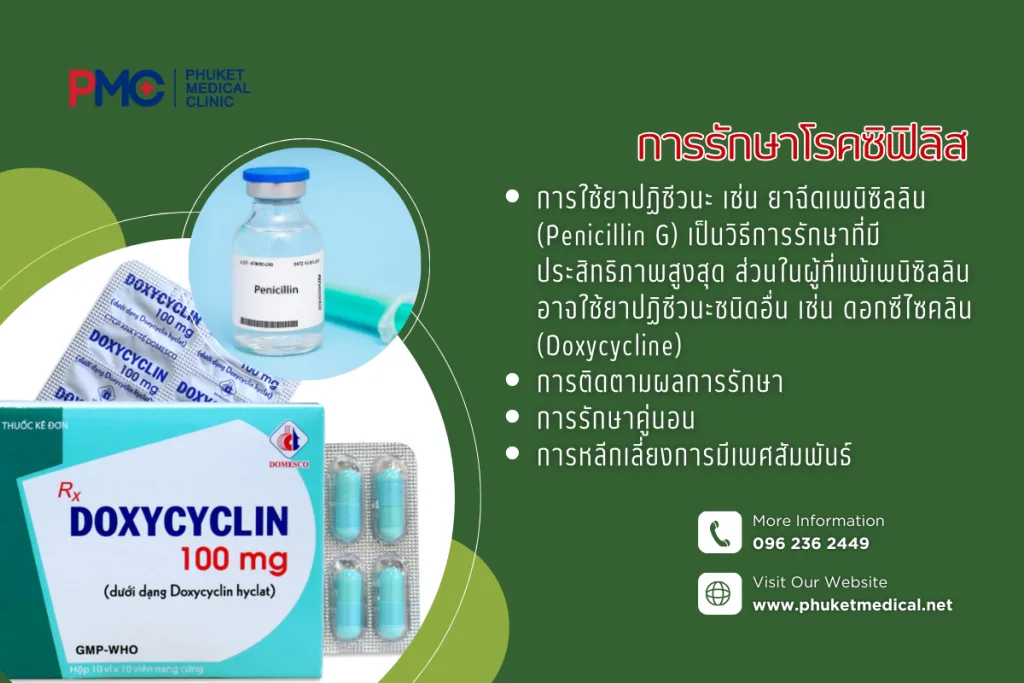 การรักษา โรคซิฟิลิสpng