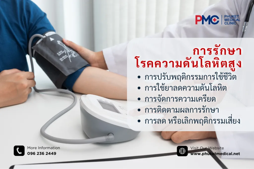 การรักษาโรคความดันโลหิตสูง