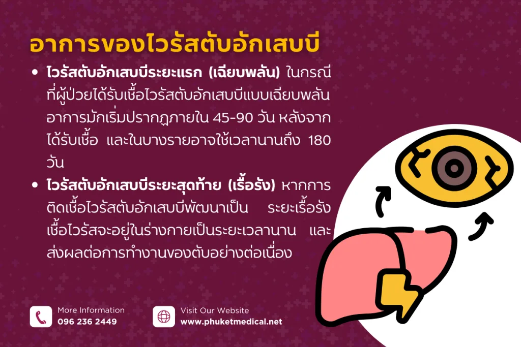 Hepatitis B