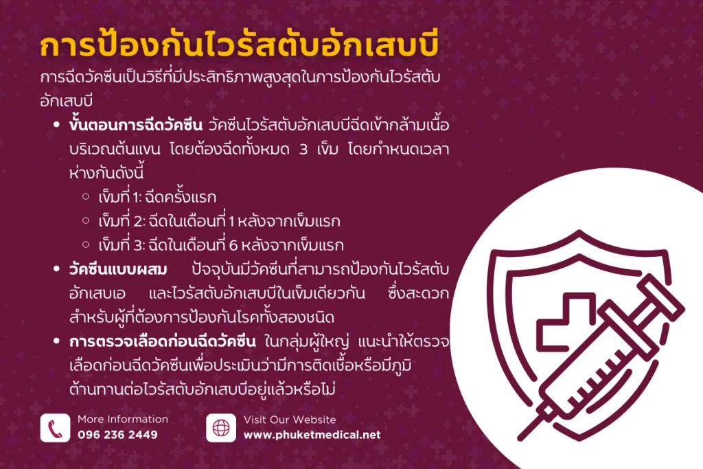 การป้องกันไวรัสตับอักเสบบี