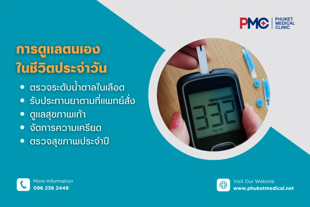 การดูแลตนเองในชีวิตประจำวันpng