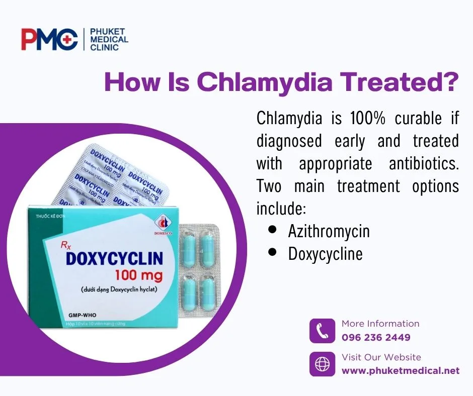 How Is Chlamydia Treated
