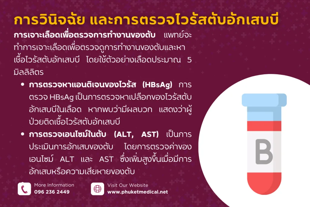 การวินิจฉัย และการตรวจไวรัสตับอักเสบบี