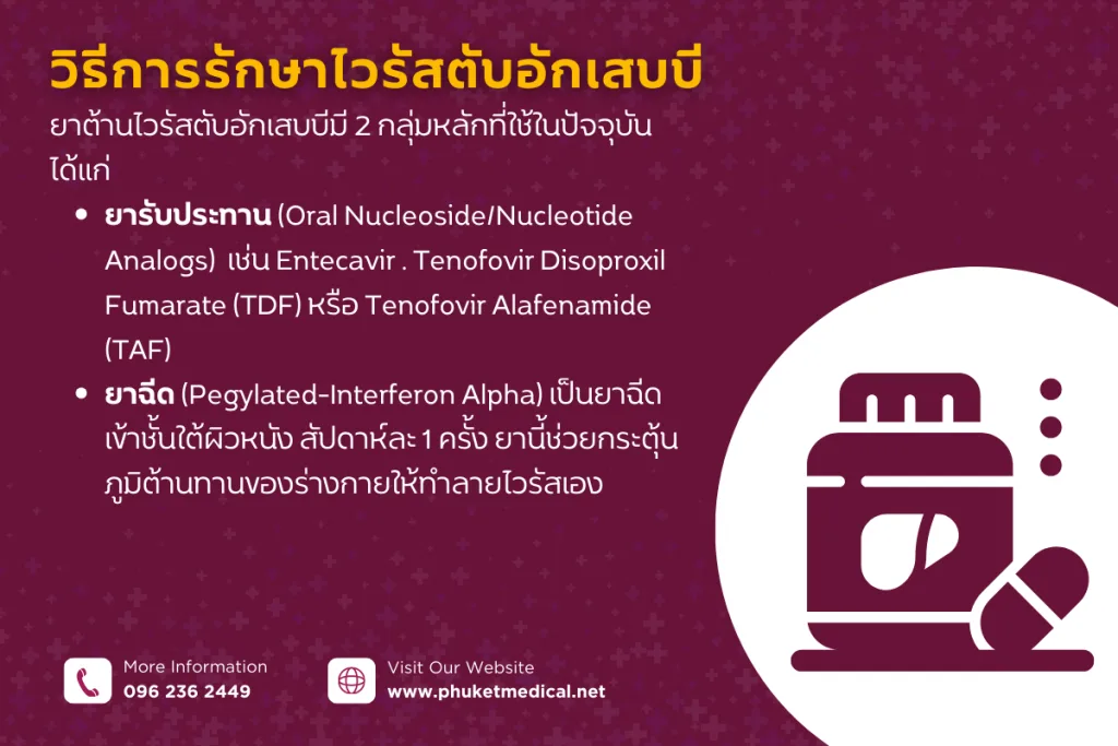 วิธีการรักษาไวรัสตับอักเสบบี