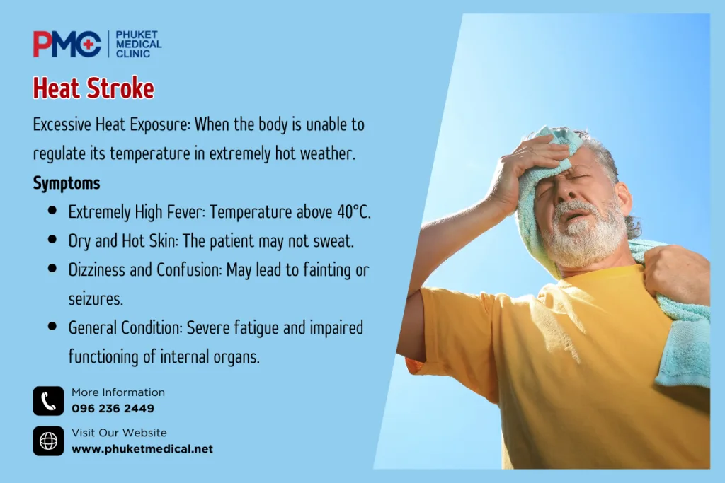 Heat Stroke