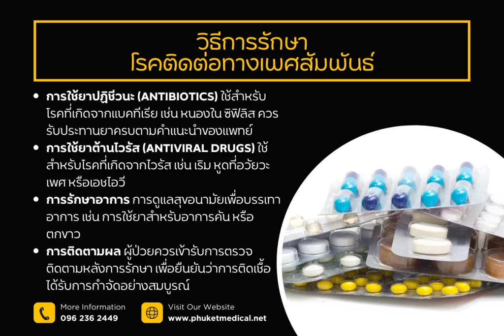 วิธีการรักษา โรคติดต่อทางเพศสัมพันธ์ใpng