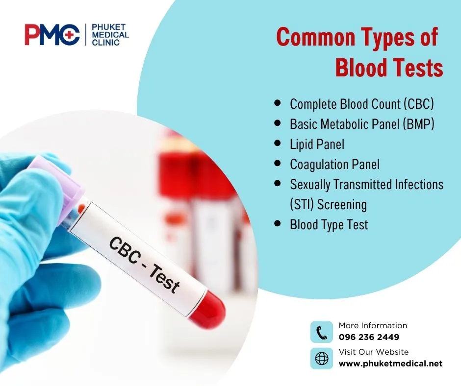 Common Types of Blood Tests