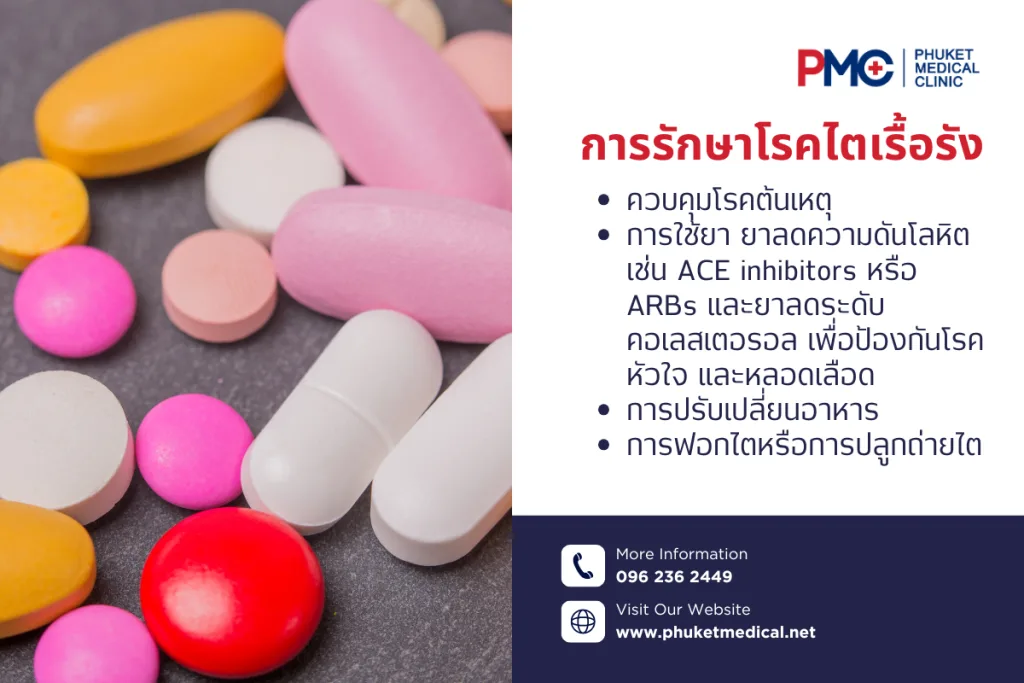 การรักษา โรคไตเรื้อรัง