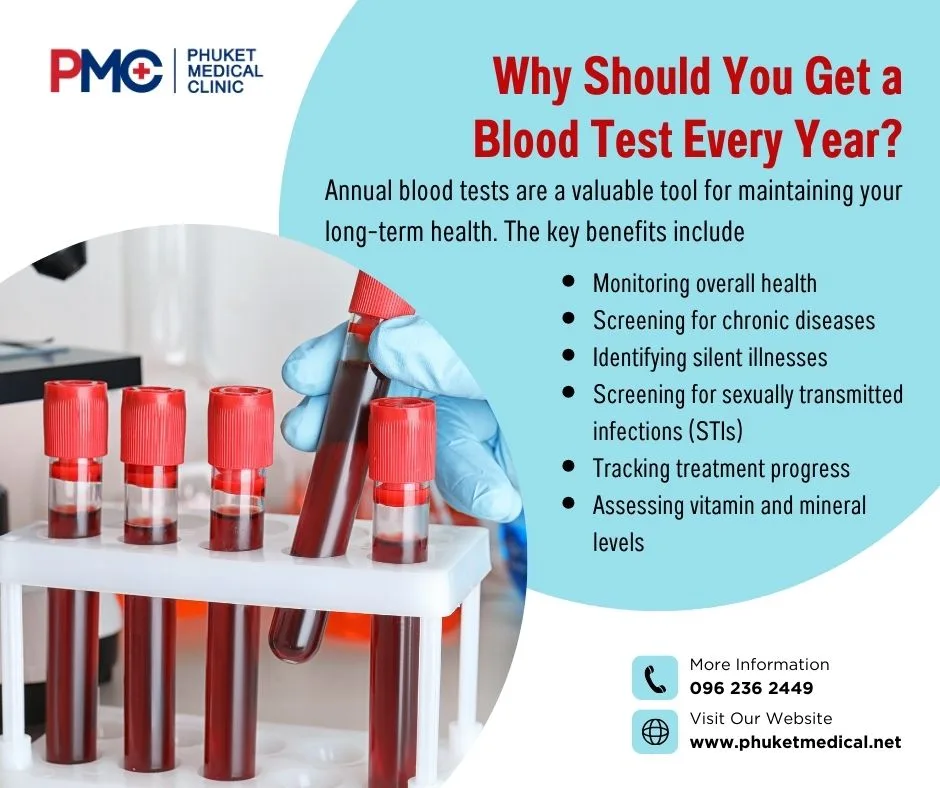 Why Should You Get a Blood Test Every Year
