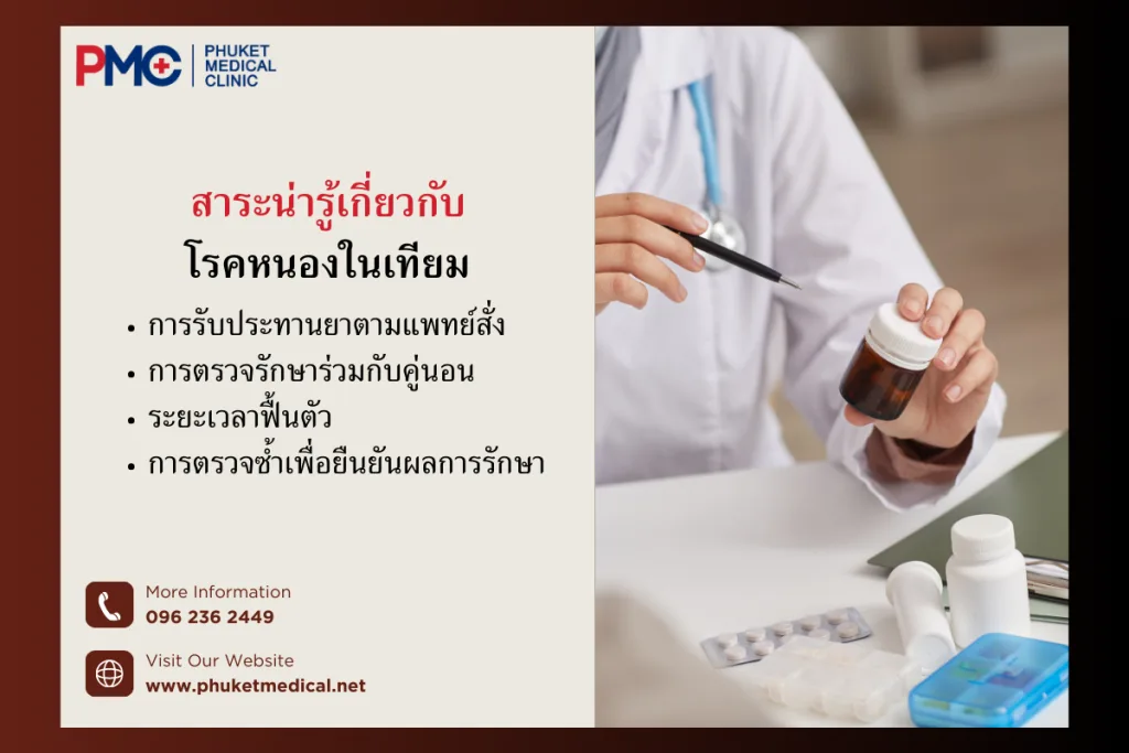 สาระน่ารู้เกี่ยวกับโรคหนองในเทียม
