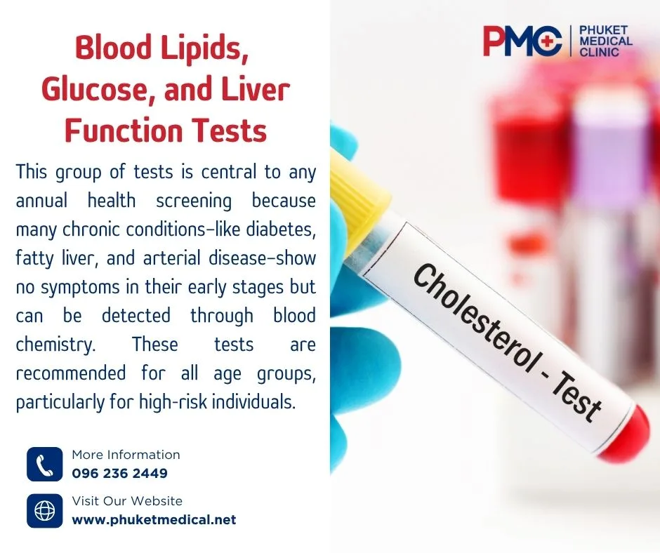 Blood Lipids, Glucose, and Liver Function Tests
