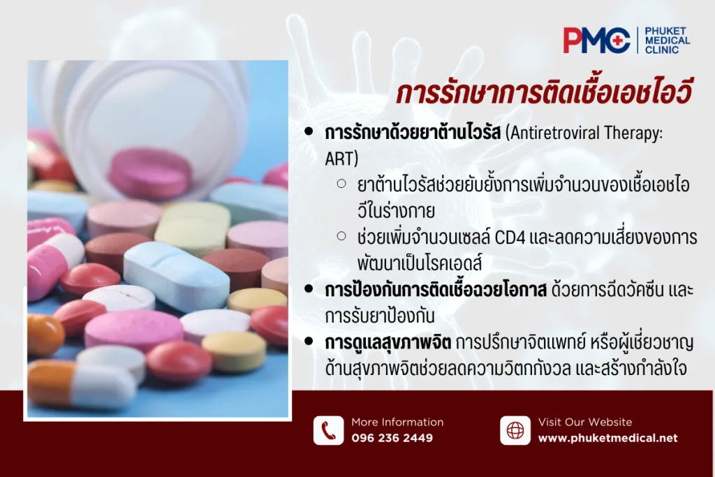 การรักษาการติดเชื้อเอชไอวี