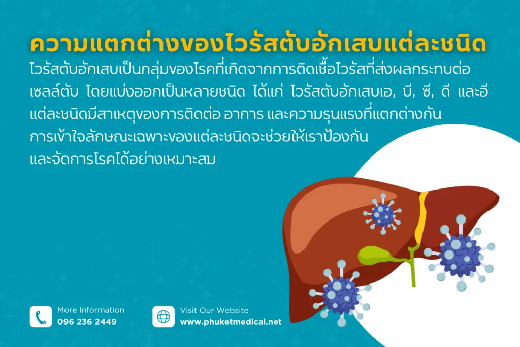 Hepatitis C