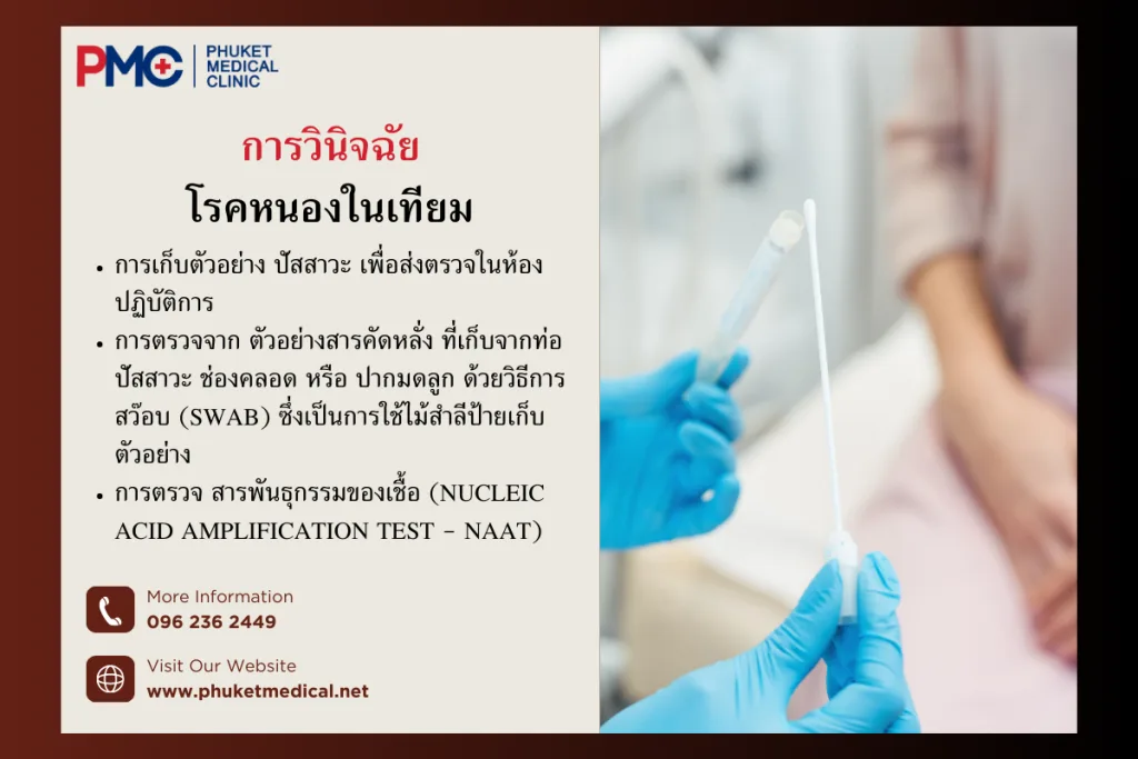 การวินิจฉัยโรคหนองในเทียม