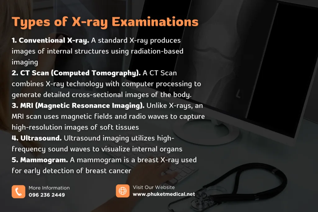 Types of X-ray Examinations