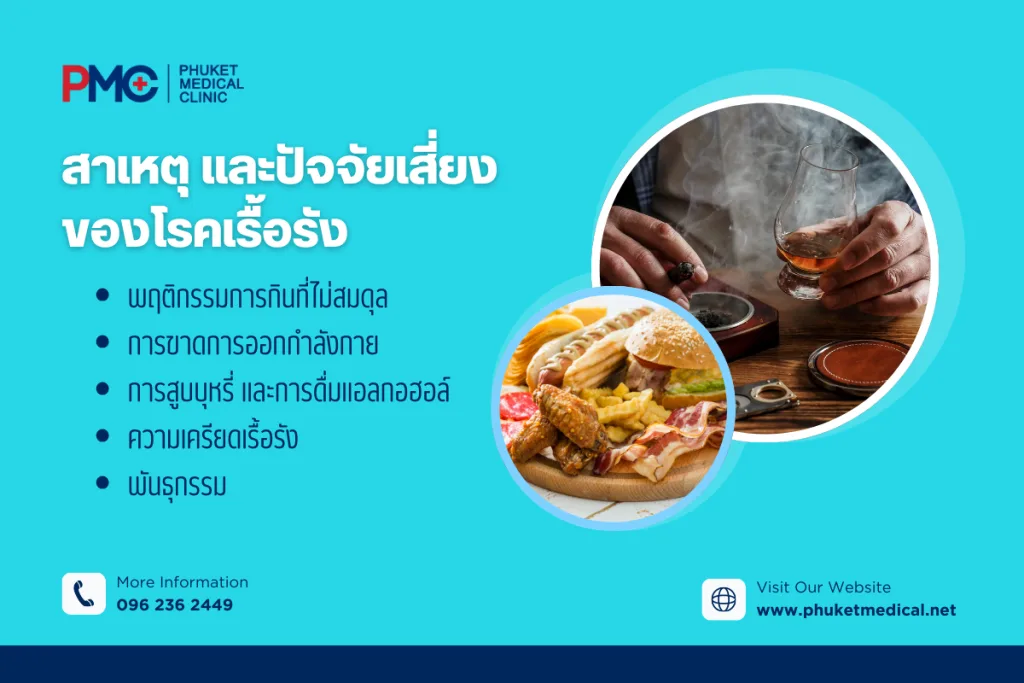 สาเหตุและปัจจัยเสี่ยงของโรคเรื้อรัง