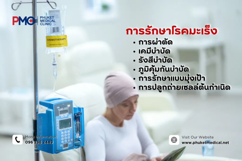 การรักษาโรคมะเร็ง