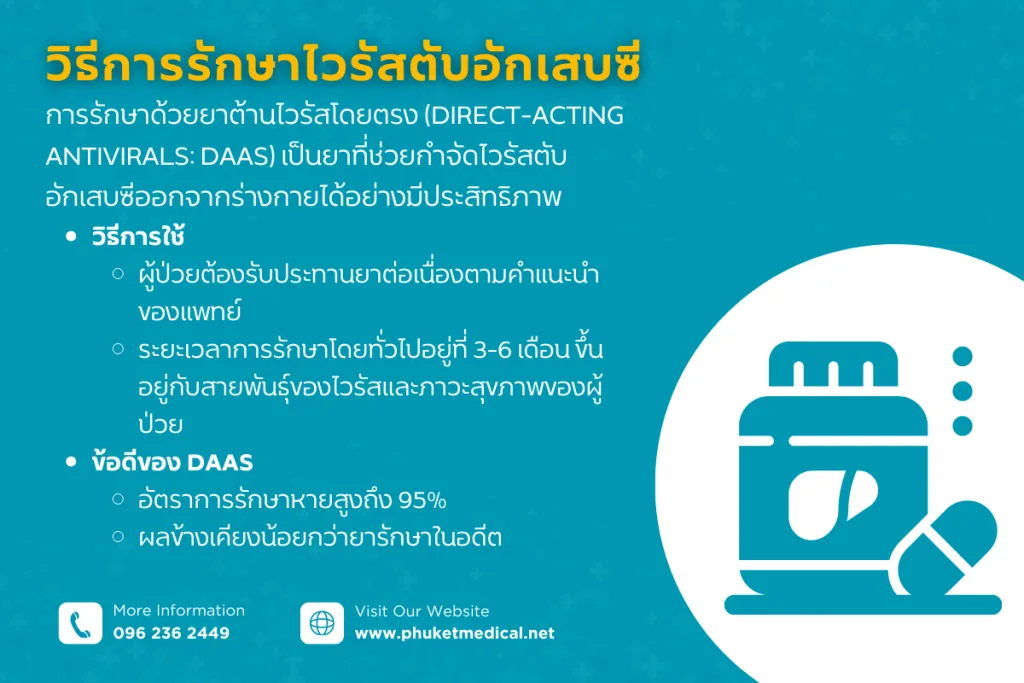 วิธีการรักษาไวรัสตับอักเสบซี