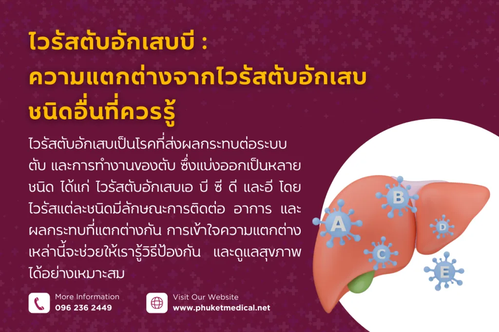 Hepatitis B